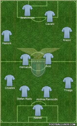 S.S. Lazio football formation