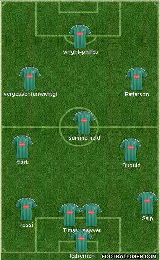 Plymouth Argyle Formation 2011