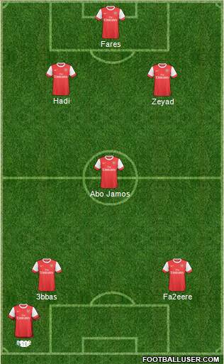 Arsenal Formation 2011