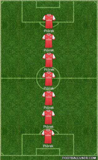 Arsenal Formation 2011