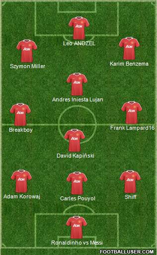 Manchester United Formation 2011