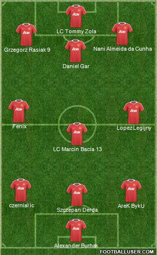 Manchester United Formation 2011