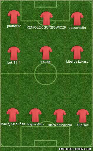 Fifa Team Formation 2011