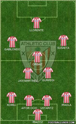 Athletic Club Formation 2011