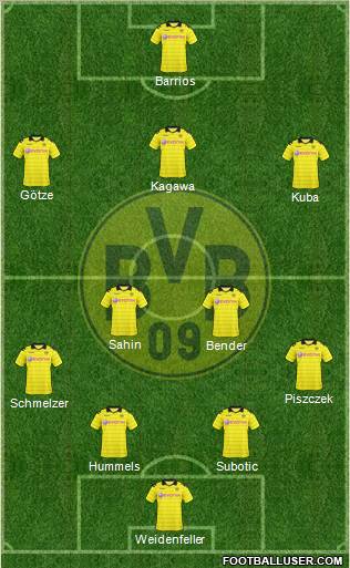 Borussia Dortmund Formation 2011