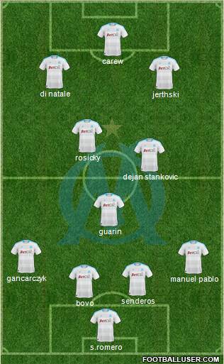Olympique de Marseille Formation 2011