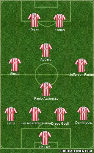 Atlético Madrid B Formation 2011