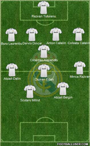 Real Madrid C.F. Formation 2011