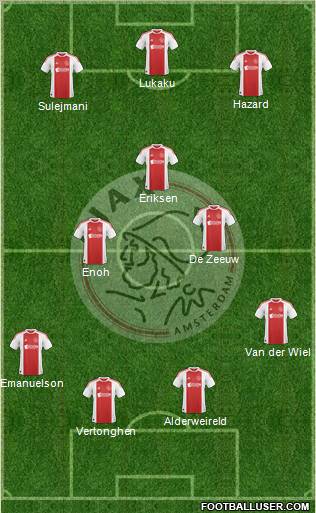 AFC Ajax Formation 2011