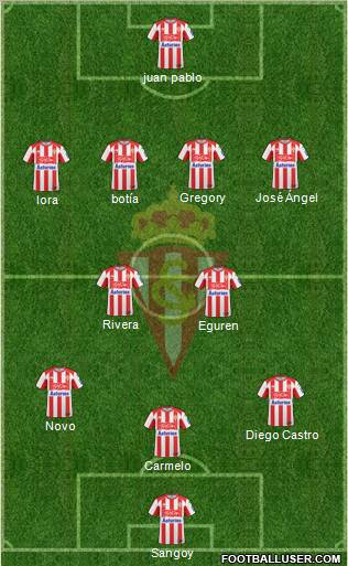 Real Sporting S.A.D. Formation 2011