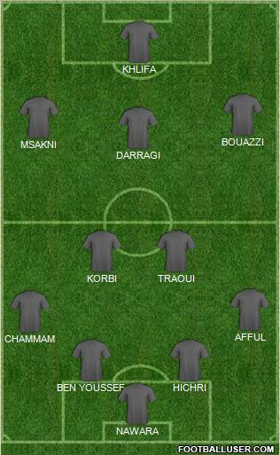 Espérance Sportive de Tunis 4-2-3-1 football formation