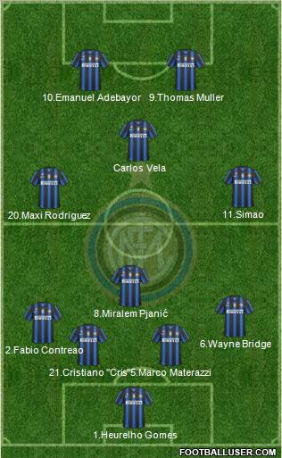 F.C. Internazionale Formation 2011