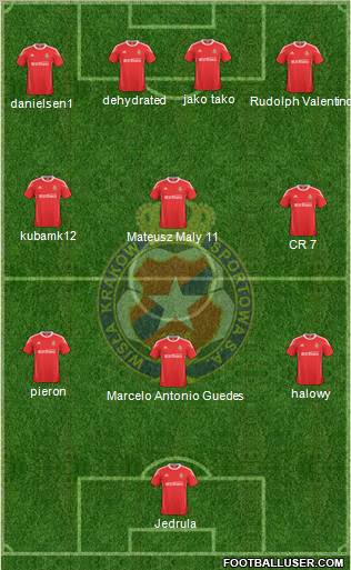 Wisla Krakow Formation 2011
