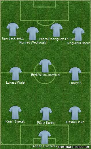 Barcelona FC (RJ) Formation 2011