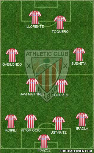 Athletic Club Formation 2011