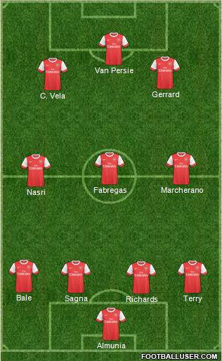 Arsenal Formation 2011