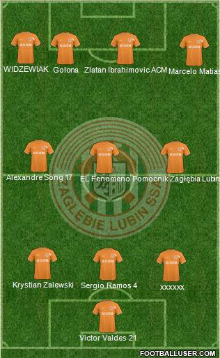 Zaglebie Lubin Formation 2011