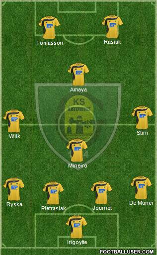 GKS Katowice Formation 2011