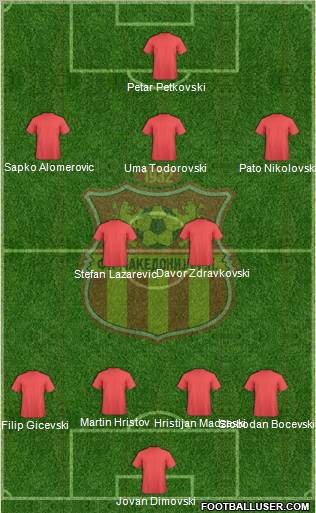 FK Makedonija Gjorce Petrov Skopje Formation 2011
