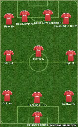 Manchester United Formation 2011