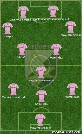 Città di Palermo football formation