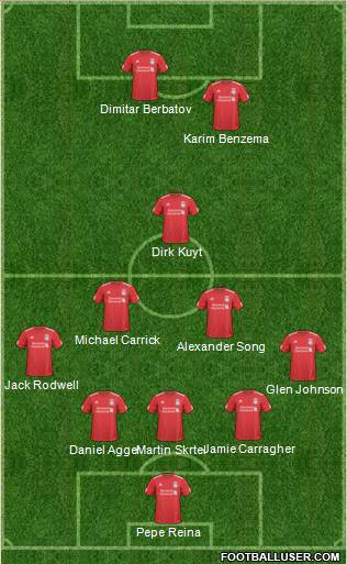 Liverpool Formation 2011