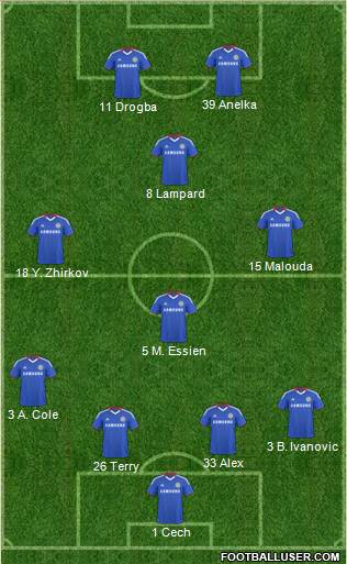 Chelsea Formation 2011