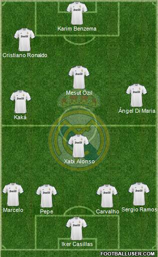 Real Madrid C.F. Formation 2011