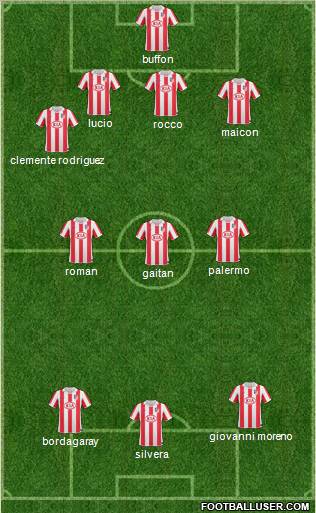 Atlético Madrid B Formation 2011