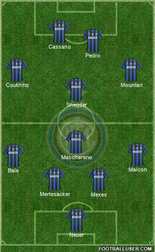 F.C. Internazionale Formation 2011