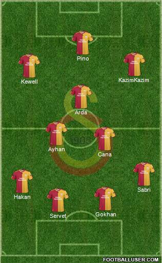 Galatasaray SK Formation 2011