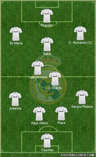 Real Madrid C.F. Formation 2011