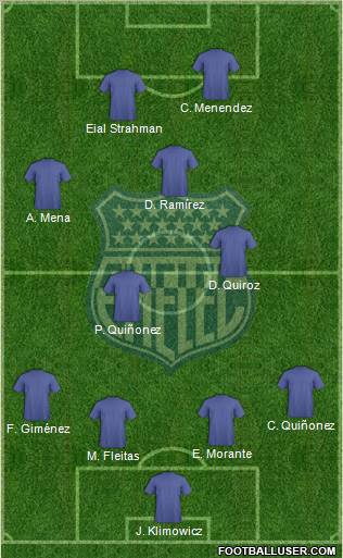 CS Emelec Formation 2011