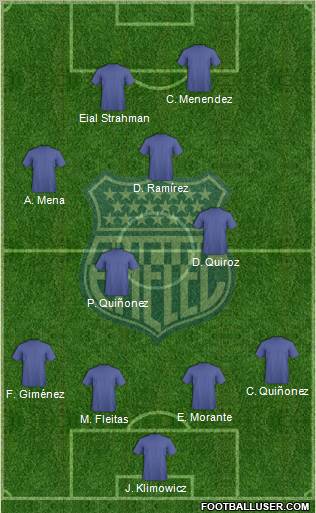 CS Emelec 4-3-1-2 football formation