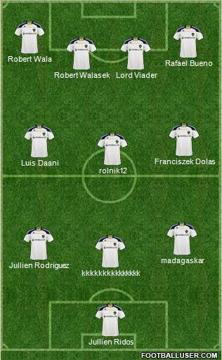 Los Angeles Galaxy Formation 2011