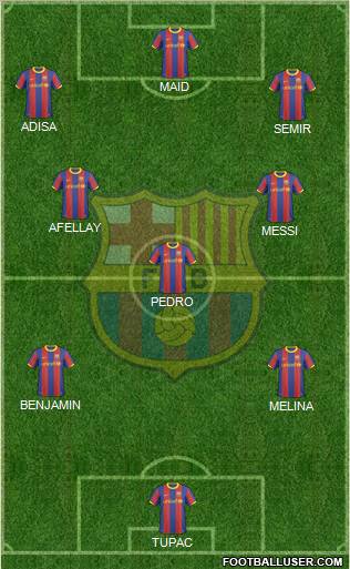 F.C. Barcelona Formation 2011