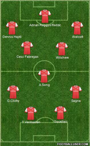 Arsenal Formation 2011