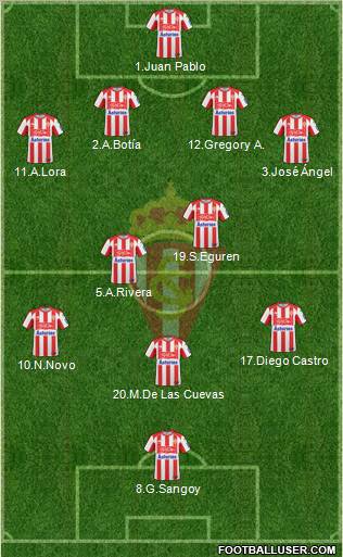 Real Sporting S.A.D. football formation