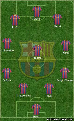 F.C. Barcelona Formation 2011