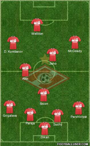 Spartak Moscow Formation 2011