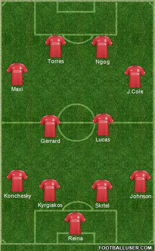 Liverpool Formation 2011