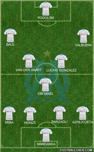 Olympique de Marseille Formation 2011