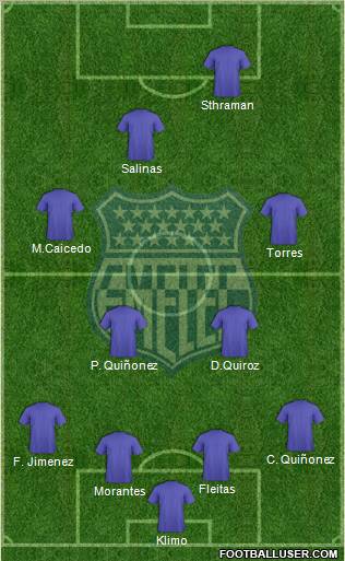 CS Emelec 4-4-2 football formation