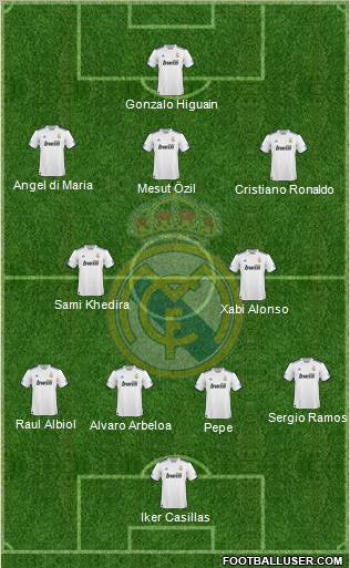 Real Madrid C.F. Formation 2011