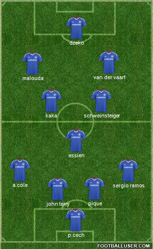 Chelsea Formation 2011