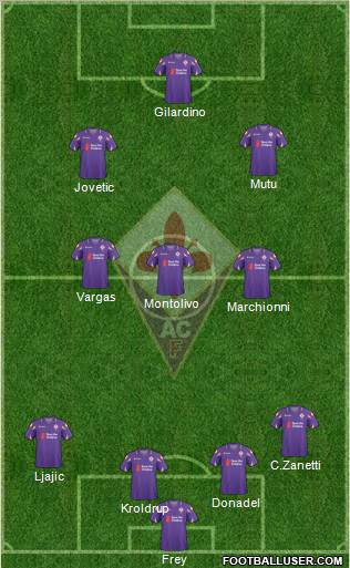 Fiorentina Formation 2011