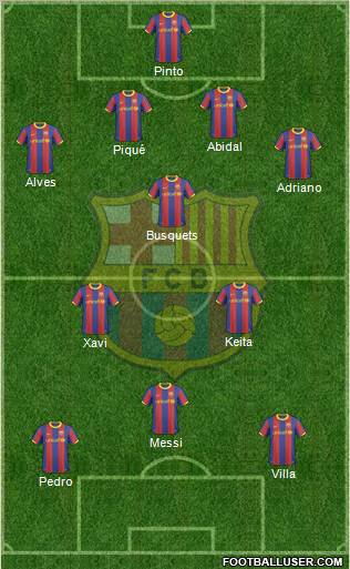 F.C. Barcelona Formation 2011