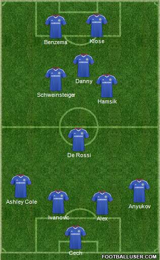 Chelsea Formation 2011