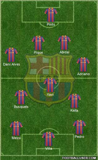 F.C. Barcelona Formation 2011