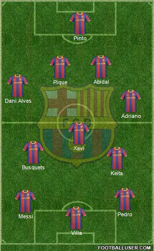 F.C. Barcelona 4-3-3 football formation